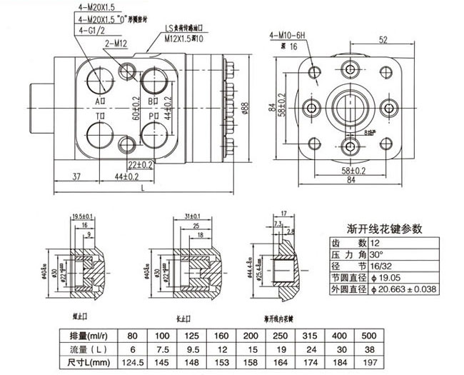 整體式系列轉(zhuǎn)向器（低輸入扭矩開(kāi)芯）